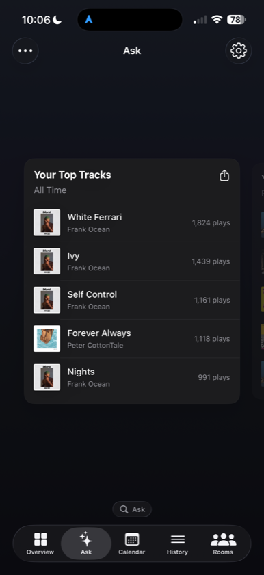 Played Ask top tracks screenshot