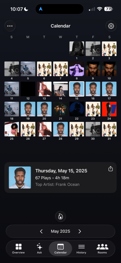 Played calendar day detail screenshot